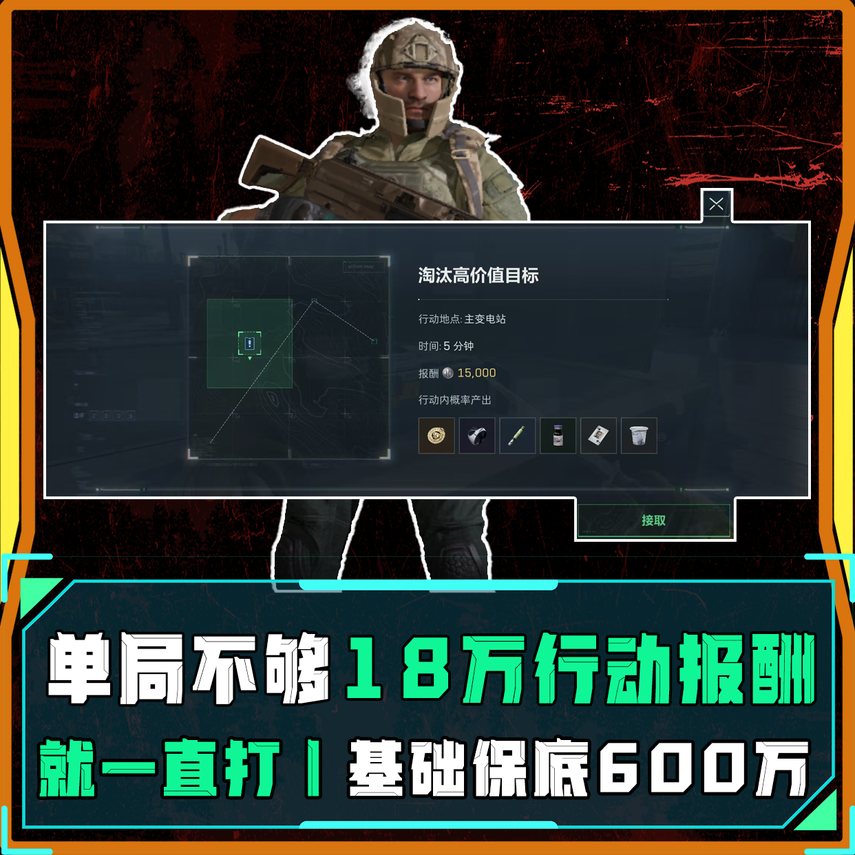 报酬不够我不停